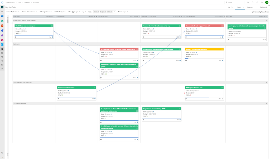 OnePlan Agile Boards