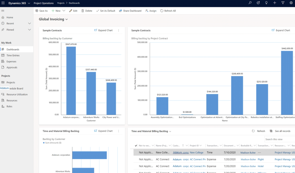 Dynamics 365 Project Operations Project Accounting