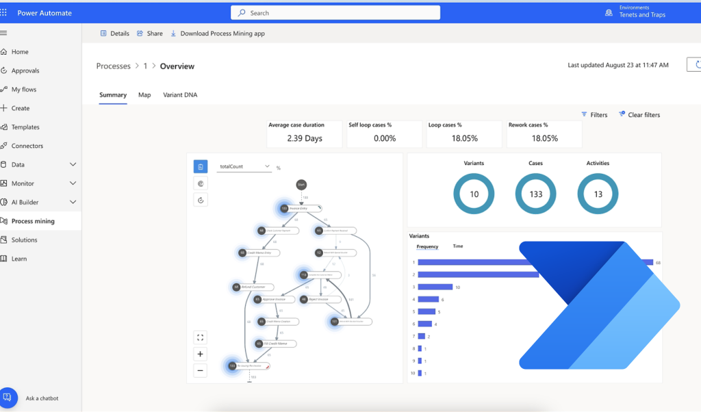 Microsoft Power Automate